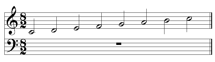 C Major Scale