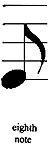 Eighth note